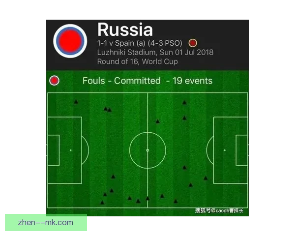 世界杯备战热身赛安排与战术调整释放的重要信号及赛程提醒